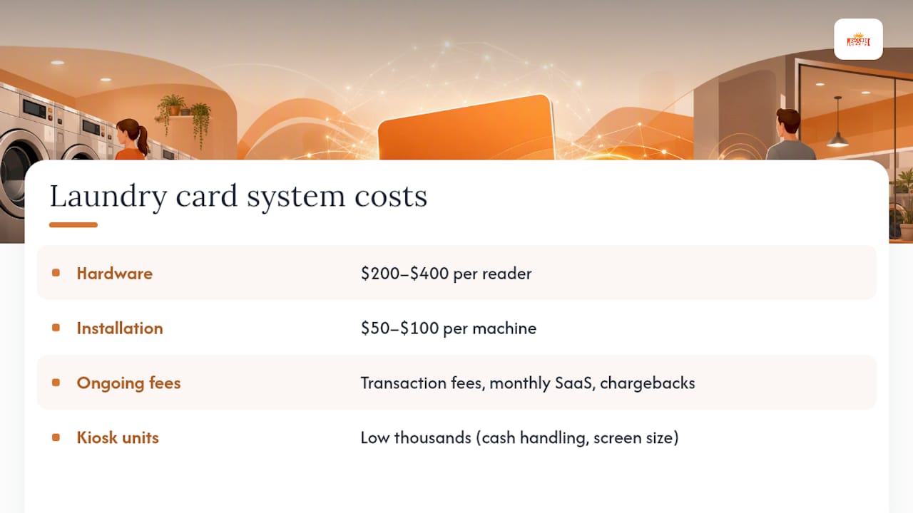 Laundry card system cost breakdown