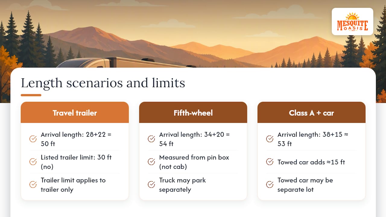 Three RV arrival length calculations compared